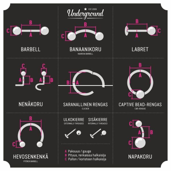 Basic Rosegold 0.8mm-Avorengas-2